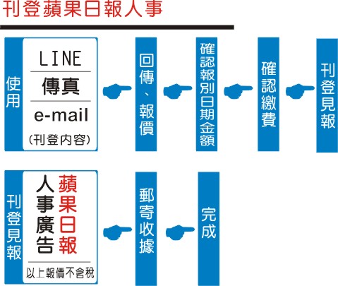 �Z�nī�G����H�Ƽs�i