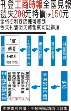 �u�Ӯɳ���